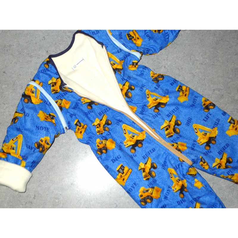 Zusätzlicher Flannelstoff über den Wollplüsch (nur Hals-Brust)